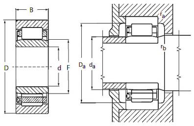 Cylindrical Single Row - NU 5200 Series Bearings